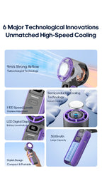 Portable High Speed Cooling Handheld Fan 3600mAh Rechargeable 100 Speed Adjustable Mini Foldable Air Cooling Turbo Fan & Lanyard
